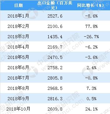 這三款燈光沉浸互動裝置，將顛覆你的想象力!